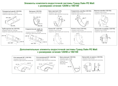 Комплект металлического водостока ГрандЛайн GL PE Matt d-125x90 мм Полиэстер Matt RAL 7024   фото