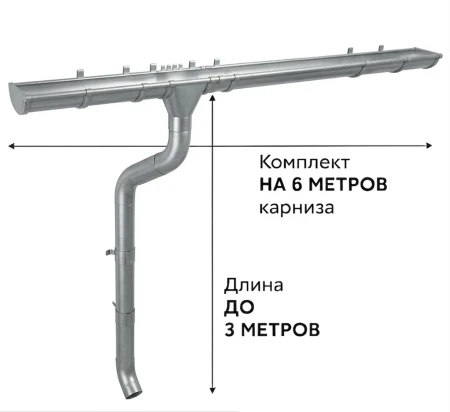 Комплект металлического водостока ГрандЛайн GL ZN d-150x100 мм 6 м/3 м Оцинкованный   фото