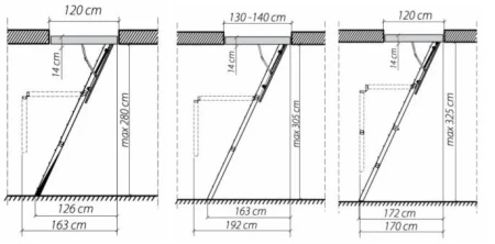 Чердачная люк-лестница Fakro LWS Smart   фото