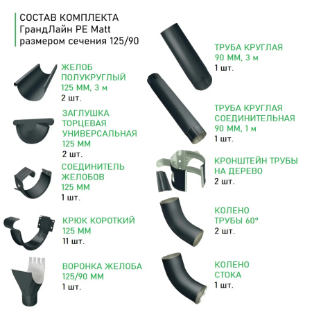 Комплект металлического водостока ГрандЛайн GL PE Matt d-125x90 мм Полиэстер Matt RAL 7024   фото