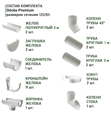 Комплект пластикового водостока d-120x85 мм Döcke Premium пломбир RAL 9003   фото