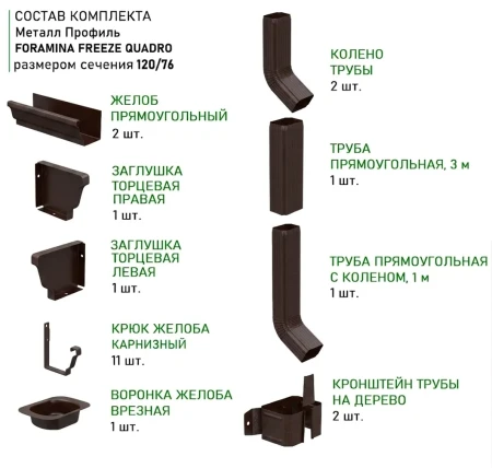 Металлический водосток (комплект) 120x76 мм Металл Профиль FORAMINA FREEZE QUADRO Valori двухстороннее DarkBrown   фото