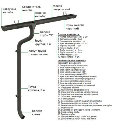 Комплект металлического водостока Аквасистем Премиум d-125x90 мм 6 м/3 м PU RR 32   фото