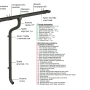 Комплект металлического водостока Аквасистем Премиум d-125x90 мм 6 м/3 м PU RR 32   фото