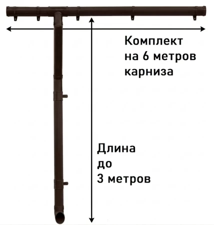 Комплект пластикового водостока d-120/90 мм ГрандЛайн Классика коричневый RR 32   фото
