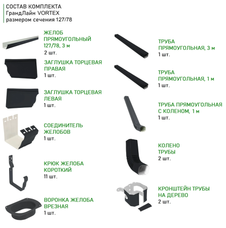 Комплект металлического водостока ГрандЛайн Vortex 127x78 мм Полиэстер RAL 7024   фото