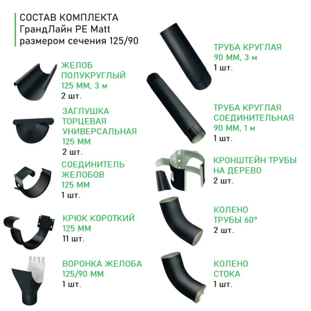 Комплект металлического водостока ГрандЛайн GL PE Matt d-125x90 мм Полиэстер Matt RAL 9005   фото
