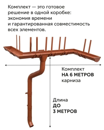 Комплект металлического водостока ГрандЛайн GL PU d-125x90 мм 6 м/3 м Полиуретан RAL 8004   фото