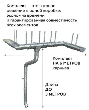 Комплект металлического водостока Grand Line GL ZN d-150x100 мм 6 м/3 м Оцинкованный   фото