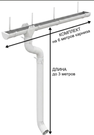 Комплект металлического водостока d-185x150 мм 6 м/3 м Металл Профиль Проект Полиэстер RAL 9003   фото