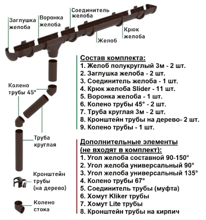 Комплект пластикового водостока d-135/90 мм ГрандЛайн Дизайн коричневый RR 32   фото