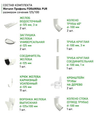 Комплект металлического водостока d-125x100 мм Металл Профиль FORAMINA PUR Purman двухсторонний RAL 9010   фото