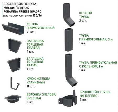 Металлический водосток (комплект) 120x76 мм Металл Профиль FORAMINA FREEZE QUADRO Valori двухстороннее DarkGrey   фото