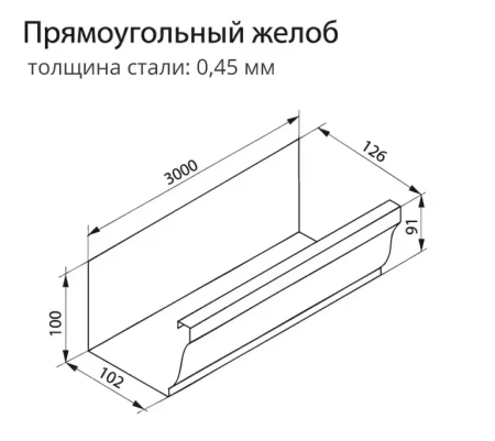 Желоб прямоугольный Grand Line Vortex Цинк 0,45   фото