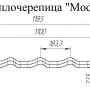 Modern Полиэстер 0,45 Ral 5021 Modern Полиэстер 0,45 Ral 5021