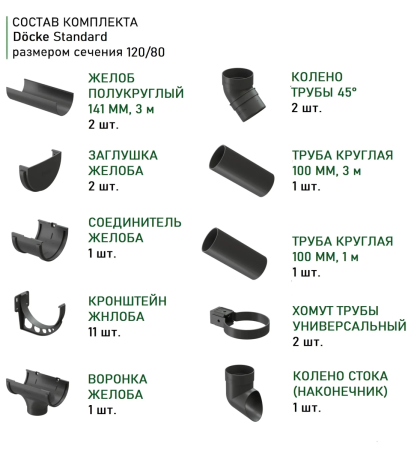 Комплект пластикового водостока d-120x80 мм Döcke Standard серый RAL 7024   фото
