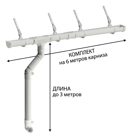 Комплект пластикового водостока d-120x85 мм Döcke Premium пломбир RAL 9003   фото