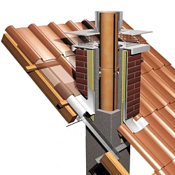 Камины и дымоходы   фото