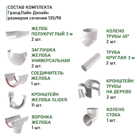 Комплект пластикового водостока d-135/90 мм ГрандЛайн Дизайн белый RAL 9003   фото