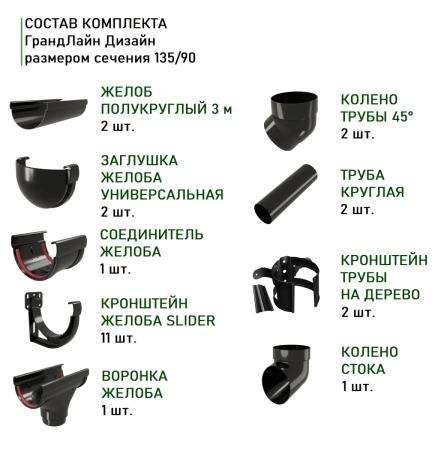 Комплект пластикового водостока d-135/90 мм ГрандЛайн Дизайн черный RAL 9005   фото