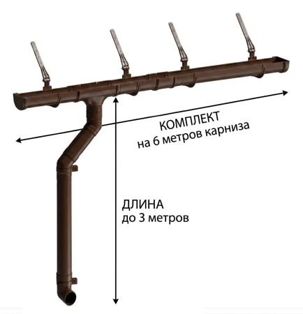 Комплект пластикового водостока d-120x85 мм Döcke Premium каштан RAL 8017   фото