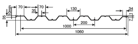 НС-35 Полиэстер 0,5 Ral 7024