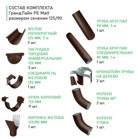 Комплект металлического водостока ГрандЛайн GL PE Matt d-125x90 мм Полиэстер Mat RAL 8017   фото