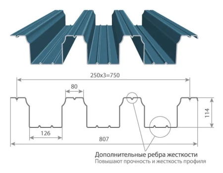 Н-114 Полиэстер 1,0 Ral 9003