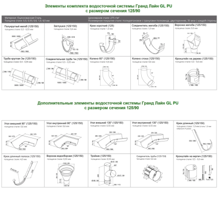 Комплект металлического водостока ГрандЛайн GL PU d-125x90 мм 6 м/3 м Полиуретан RAL 6005   фото