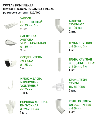 Комплект металлического водостока d-150x100 мм Металл Профиль FORAMINA PUR Purman двухсторонний RAL 9010   фото