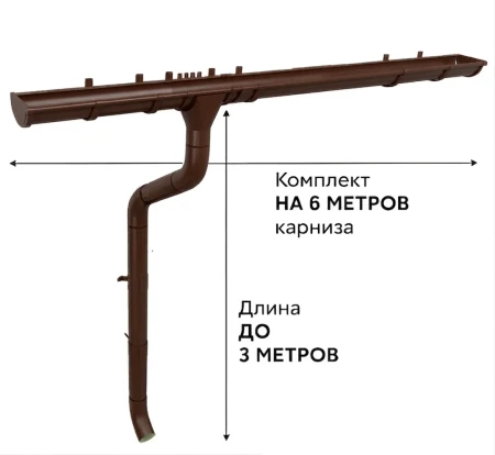 Комплект металлического водостока ГрандЛайн GL PE d-125x90 мм 6 м/3 м Полиэстер двухсторонний RAL 8017 (шоколад)   фото