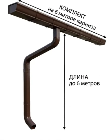 Комплект металлического водостока ГрандЛайн Vortex 127x78 мм 6 м/6 м Полиэстер RAL 8017 (шоколад)   фото