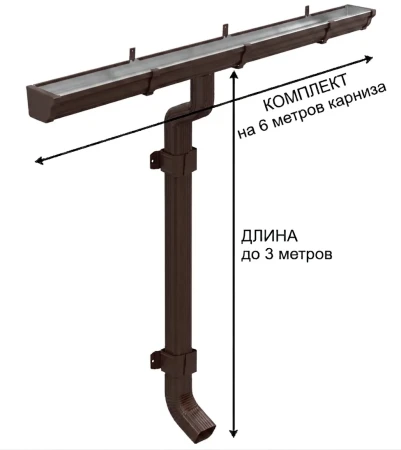 Комплект металлического водостока Металл Профиль Бюджет 120x86 мм 6 м/3 м Полиэстер RR 32   фото