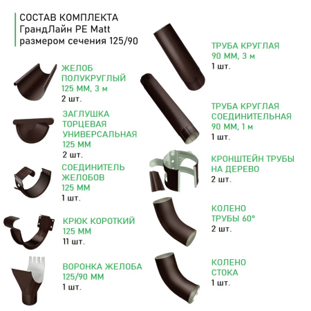 Комплект металлического водостока ГрандЛайн GL PE Matt d-125x90 мм Полиэстер Matt RR 32   фото