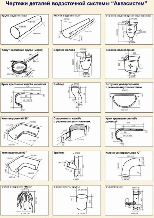 Декоративный хомут (кронштейн) трубы под дерево d-90 мм Aquasystem Premium PU 0,6 RAL 8017