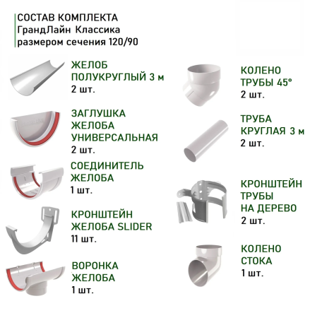 Комплект пластикового водостока d-120/90 мм ГрандЛайн Классика белый RAL 9003   фото