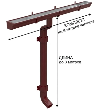 Комплект металлического водостока Металл Профиль Бюджет 120x86 мм 6 м/3 м Полиэстер RAL 3005   фото