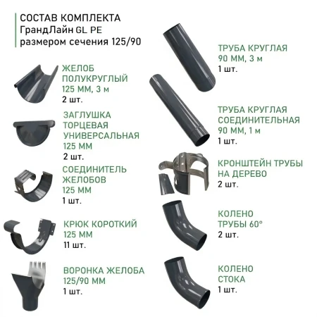 Комплект металлического водостока Grand Line GL PE d-125x90 мм 6 м/3 м Полиэстер двухсторонний RAL 7024   фото