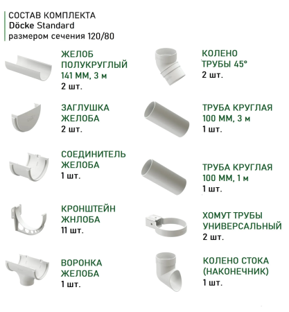 Комплект пластикового водостока d-120x80 мм Döcke Standard белый RAL 9003   фото