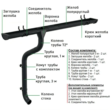 Комплект металлического водостока Аквасистем Комфорт d-125x90 мм 6 м/3 м Полиэстер 0,55 RAL 9005   фото