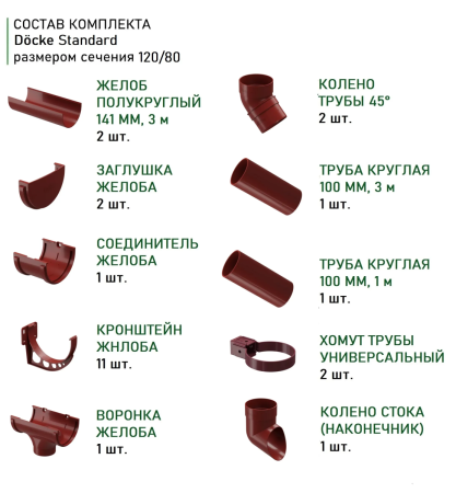 Комплект пластикового водостока d-120x80 мм Döcke Standard красный RAL 3005   фото