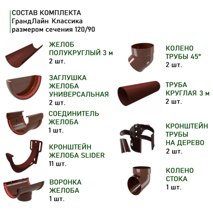 Комплект пластикового водостока d-120/90 мм ГрандЛайн Классика шоколадный RAL 8017   фото