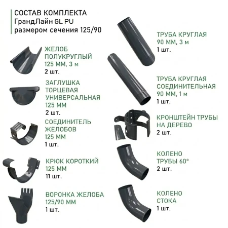 Комплект металлического водостока ГрандЛайн GL PU d-125x90 мм 6 м/3 м Полиуретан RAL 7024   фото