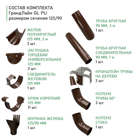 Комплект металлического водостока ГрандЛайн GL PU d-125x90 мм 6 м/3 м Полиуретан RR 32   фото
