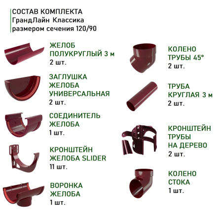Комплект пластикового водостока d-120/90 мм ГрандЛайн Классика бордо RAL 3005   фото