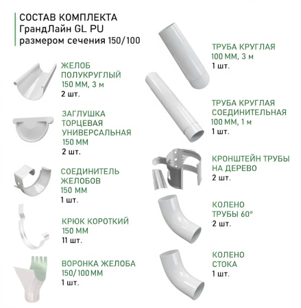 Комплект металлического водостока ГрандЛайн GL PU d-150x100 мм 6 м/3 м Полиуретан RAL 9003 (сигнально-белый)   фото