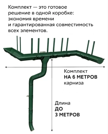 Комплект металлического водостока ГрандЛайн GL PU d-125x90 мм 6 м/3 м Полиуретан RAL 6005   фото
