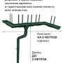 Комплект металлического водостока ГрандЛайн GL PU d-125x90 мм 6 м/3 м Полиуретан RAL 6005   фото