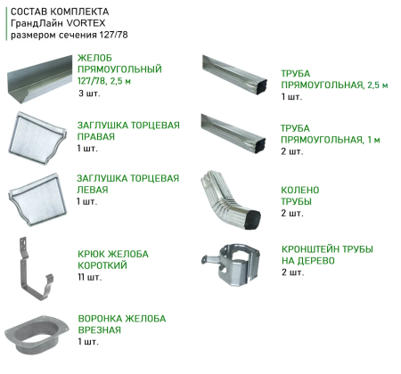 Комплект металлического водостока ГрандЛайн Vortex 127x78 мм Оцинкованный   фото