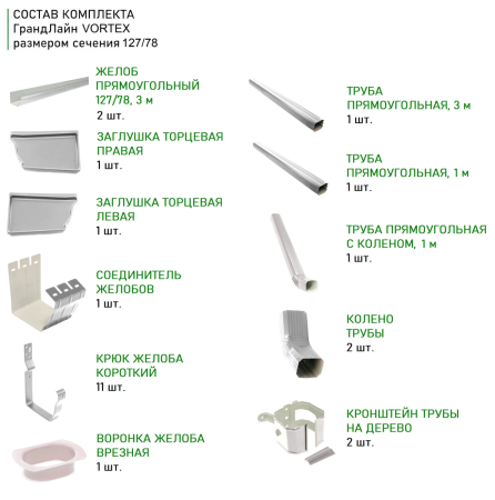 Комплект металлического водостока ГрандЛайн Vortex 127x78 мм Полиэстер RAL 9003   фото